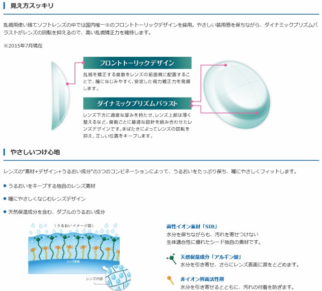 ワンデーピュア うるおいプラス 乱視用 商品説明 ワンデーピュア うるおいプラス 乱視用 商品説明
