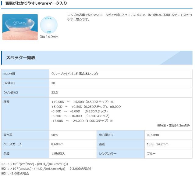 2ウィークピュア 商品説明3 2ウィークピュア 商品説明3