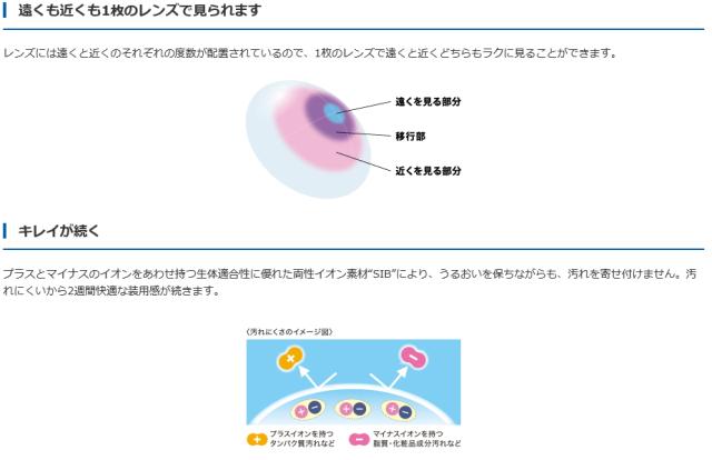 2ウィークピュア マルチステージ 商品説明 2ウィークピュア マルチステージ 商品説明
