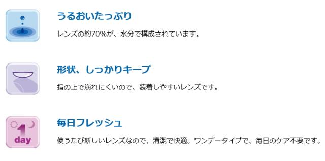 フォーカスデイリーズアクア 商品説明2