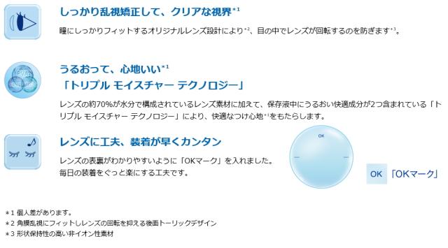 デイリーズアクアコンフォートプラス トーリック 商品説明