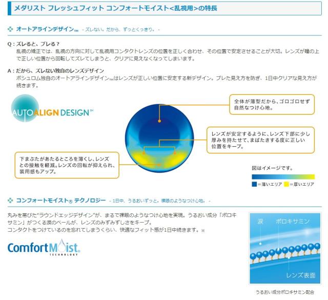 メダリストフレッシュフィット コンフォートモイスト(乱視用)　商品説明1