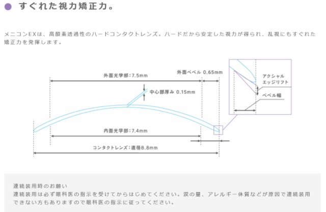 メニコンEX　ハードコンタクト　商品説明4