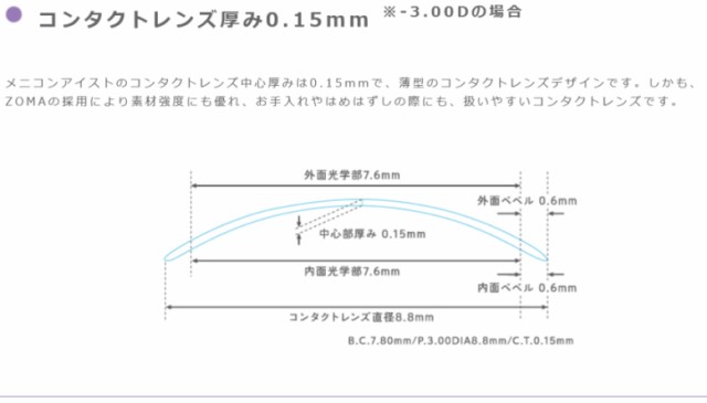 メニコン アイスト 商品説明3