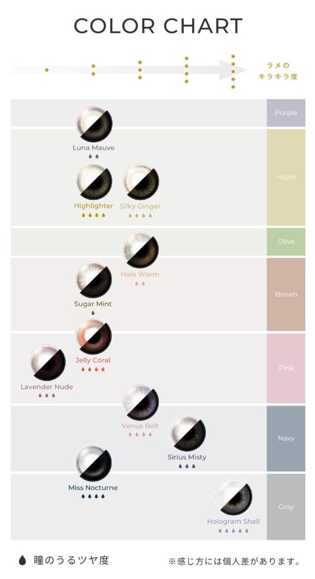 フェアリーワンデーシマーリング 商品説明