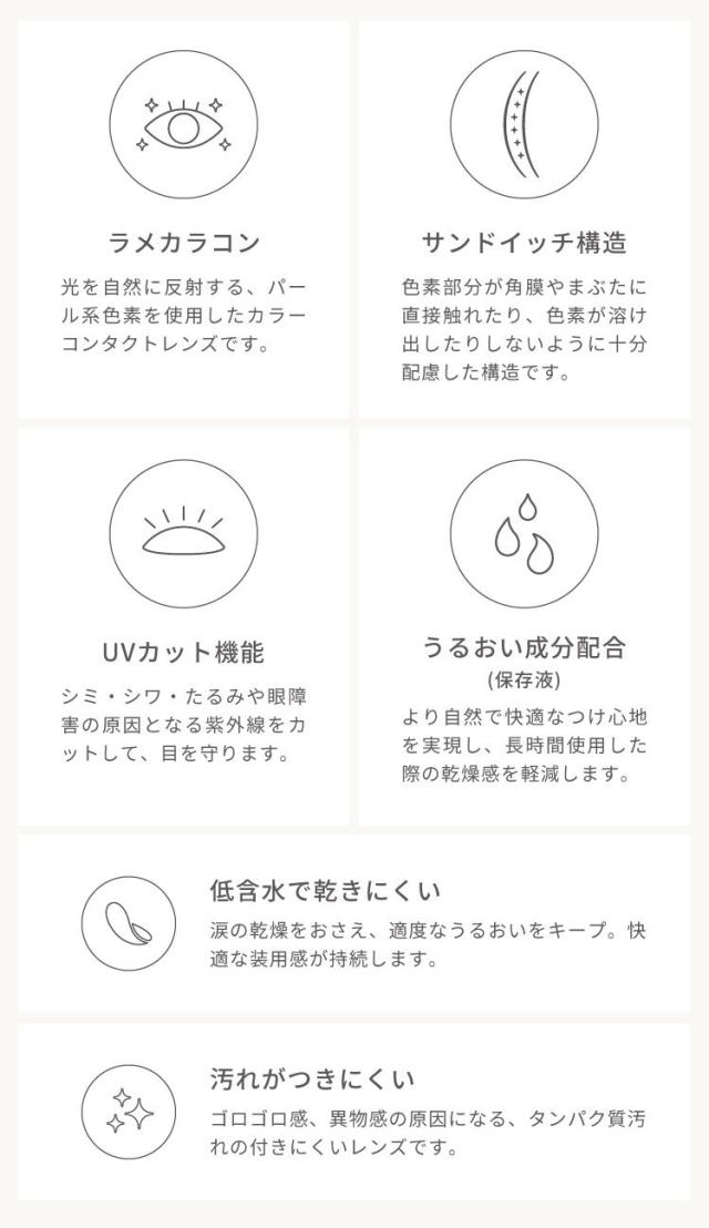 フェアリーワンデーシマーリング 商品説明