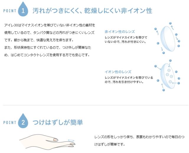 アイレ30 商品説明2 アイレ30 商品説明2