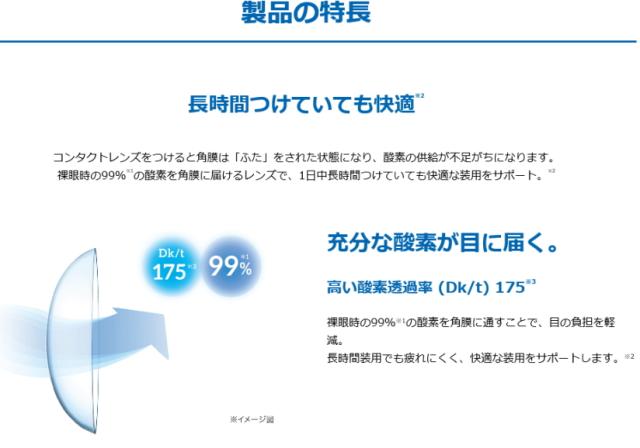 エアオプティクスEXアクア 商品説明5 エアオプティクスEXアクア 商品説明5