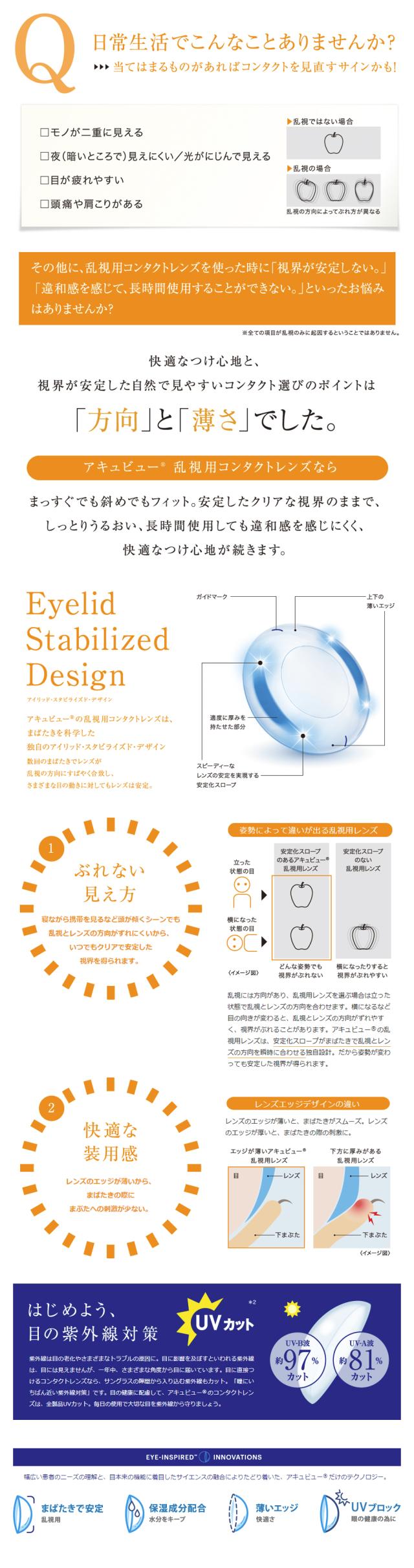 ワンデーアキュビューモイスト 乱視用 商品説明