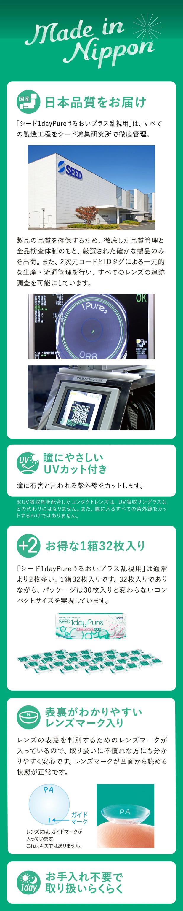 ワンデーピュア うるおいプラス 乱視用　商品説明　2