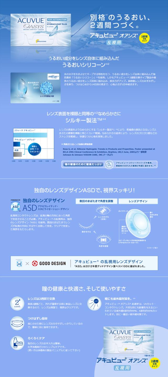 アキュビューオアシス乱視用　商品説明