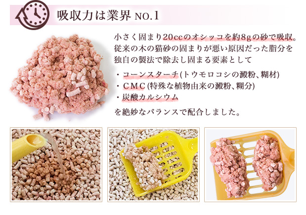 吸収力は業界 No.1
