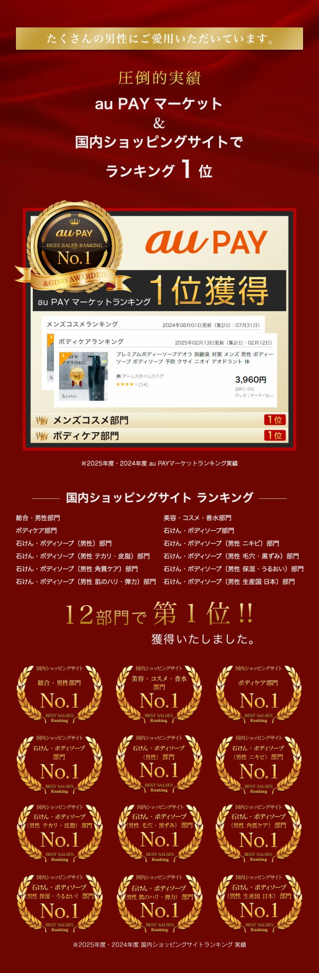 プレミアムボディーソープデオラ 加齢臭 対策 メンズ 男性