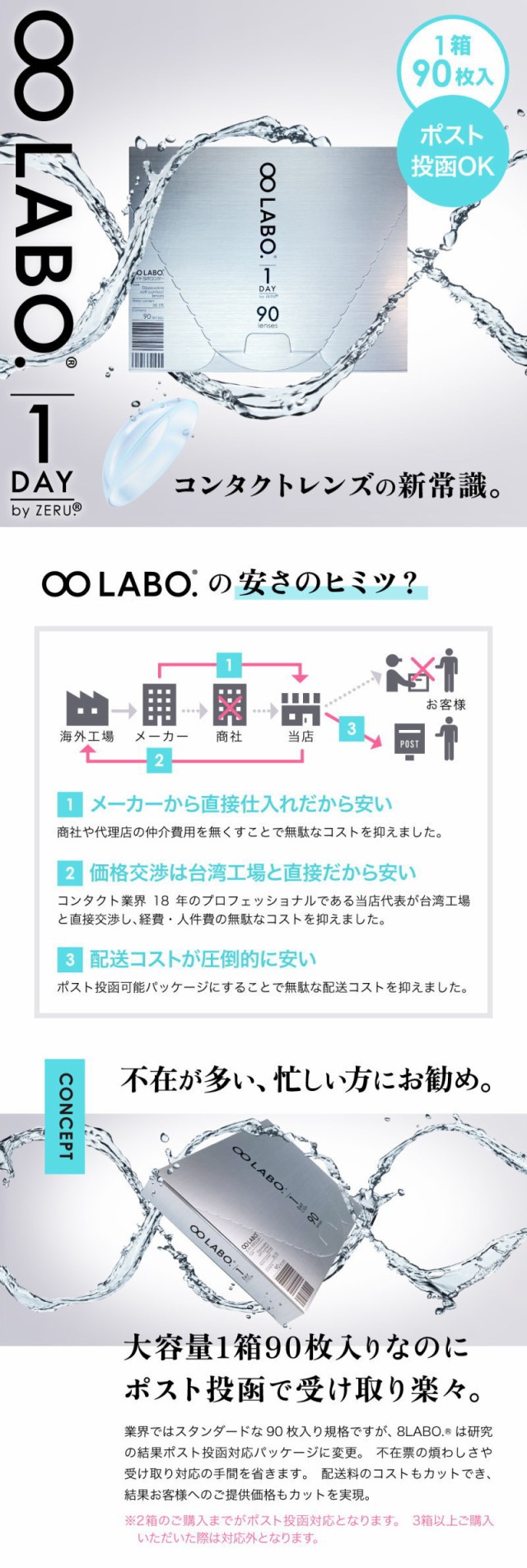 クリアコンタクト エイトラボ ワンデー ゼル 1箱 90枚 8LABO.1DAY by