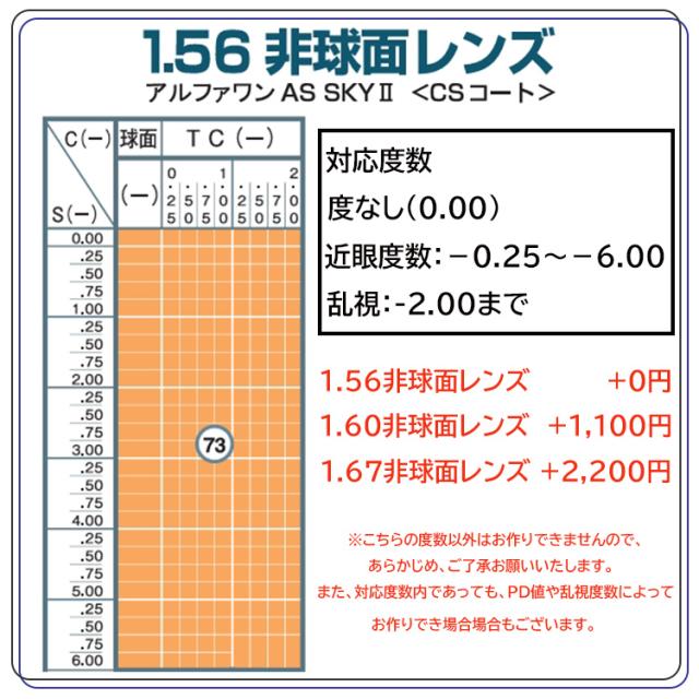 ブルーライトカット メガネ サイコバニー クリップ 偏光サングラス付き