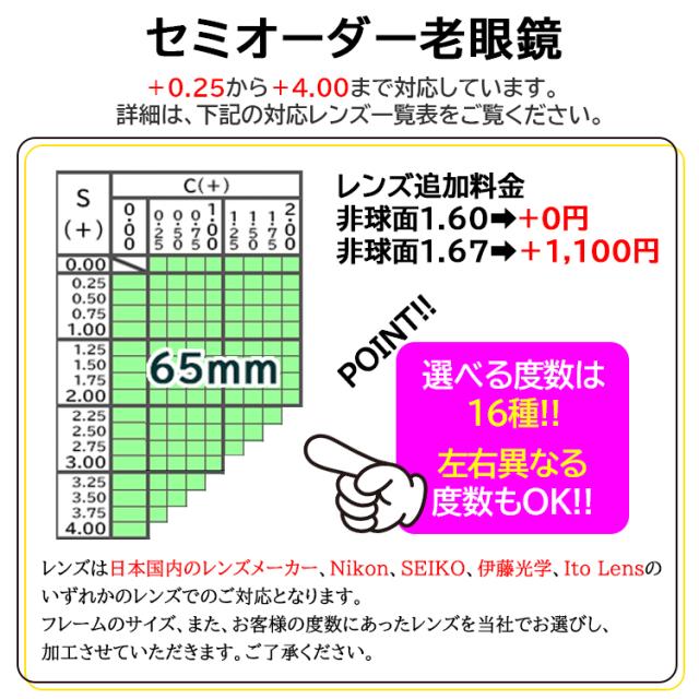 老眼鏡 メンズ おしゃれ ポリス POLICE リーディンググラス ブランド
