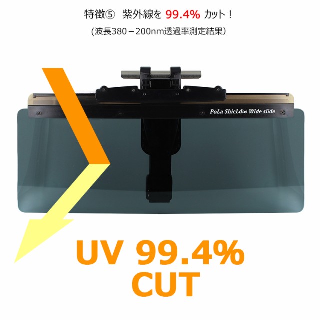 たためる 偏光 uv セール サン バイザー