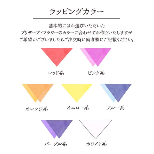 プリザとフルーツ盛り合わせ