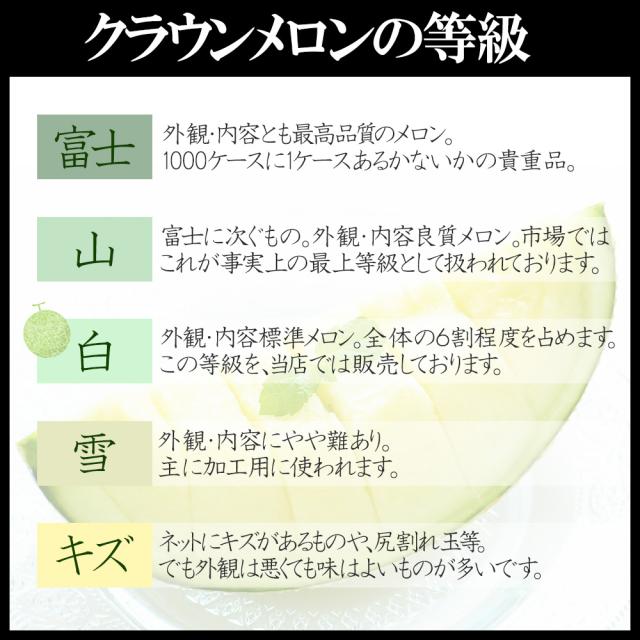 クラウン&シャイン