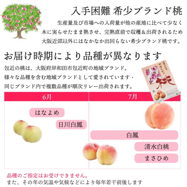 包近の桃