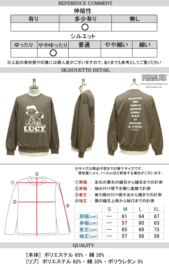 楽天市場】60's ビンテージ ☆ SPRUCE スプルース チャーリー