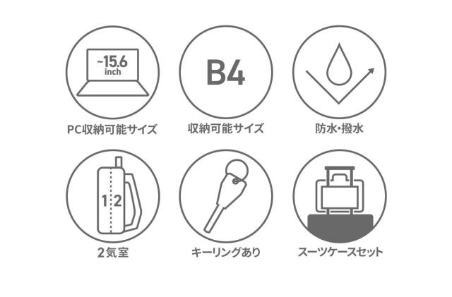 【10%OFFクーポン】【商品レビューで＋5％】エアー リュック メンズ 通勤 通学 Aer リュックサック ビジネス 2層 PC 21.4L 防水 撥水 Duffel Pack 3 X-PAC