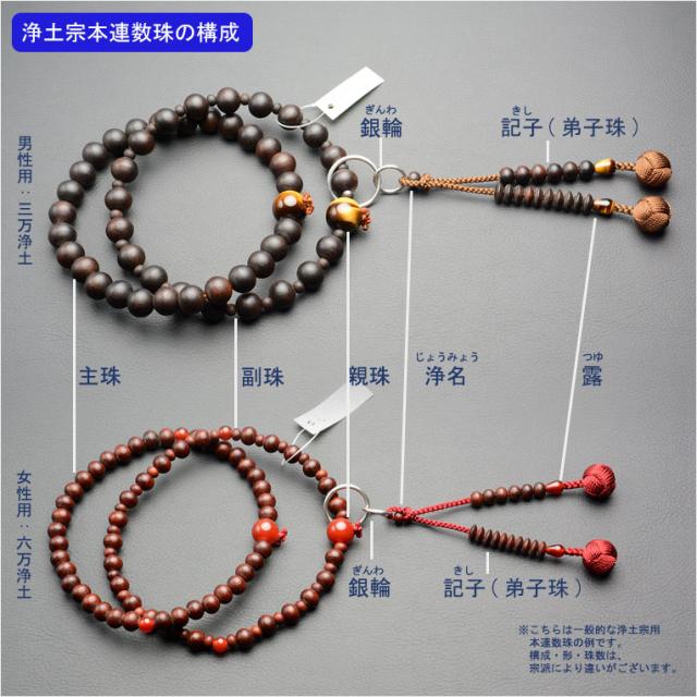 京念珠