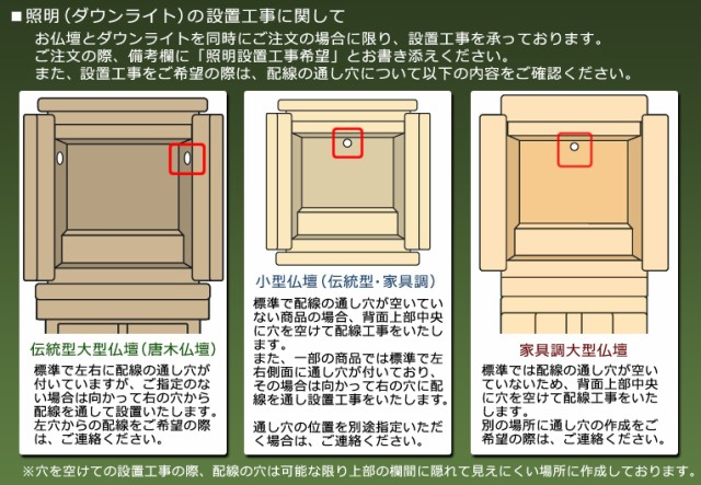 お仏壇を明るくする【省エネ型LEDダウンライト：電球色】｜au PAY マーケット