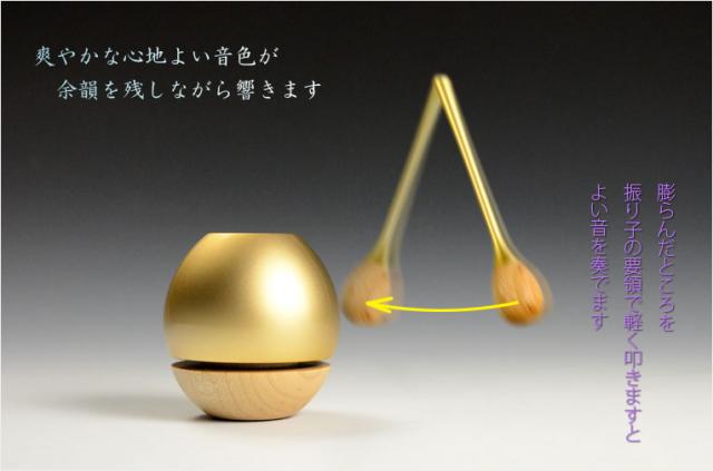 リンセット