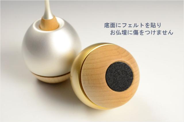 リンセット