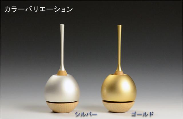 リンセット