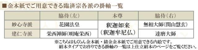 仏壇用掛け軸錆金金紙本
