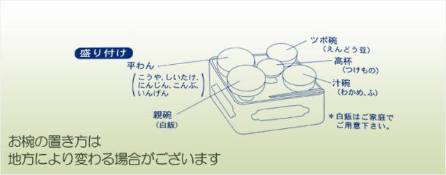 【仏膳用ドライフーズ】