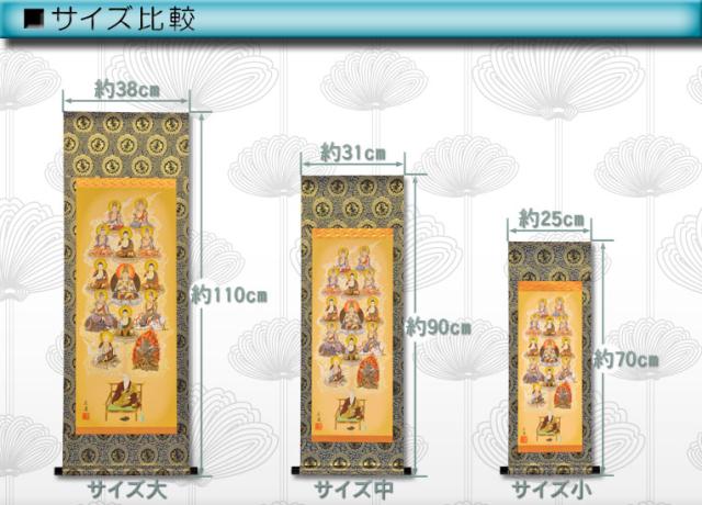 【十三仏掛軸】