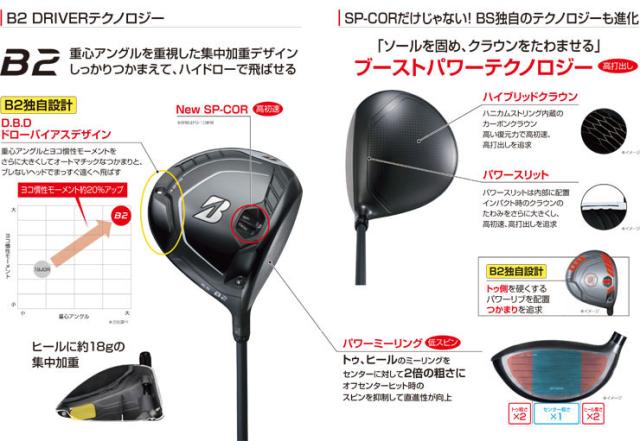 特注カスタムクラブ ブリヂストンゴルフ B2 ドライバー グラファイトデザイン ツアーAD XC シャフト 特注カスタムクラブ ブリヂストンゴルフ B2 ドライバー グラファイト