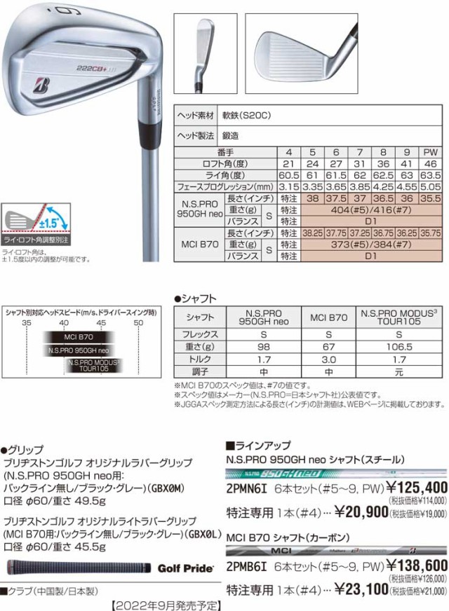 ブリヂストンの最新アイアン「221CB」「222CB+」が登場！ツアープロの要求に応える本格派アイアン Alpen Group Magazine |  アルペングループマガジン