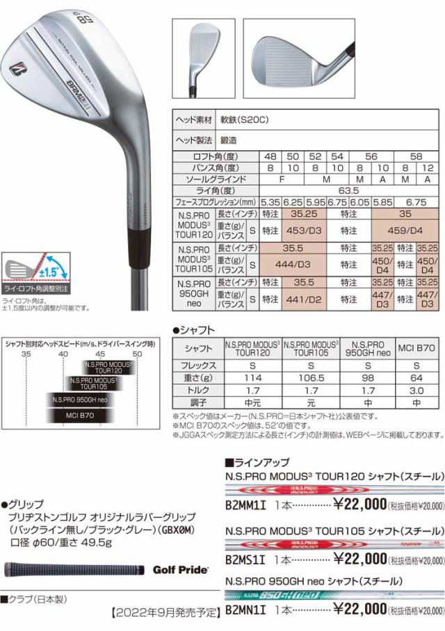 特注カスタムクラブ ブリヂストンゴルフ TOUR B BRM2 ウエッジ ダイナミックゴールド シャフトの通販はau PAY マーケット - ゴルフプラザ  グリーンフィル | au PAY マーケット－通販サイト