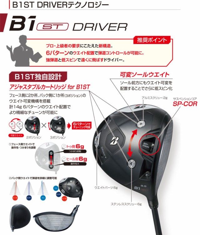 ブリヂストンゴルフ B1 ST ドライバー フジクラ SPEEDER NX BLACK 60