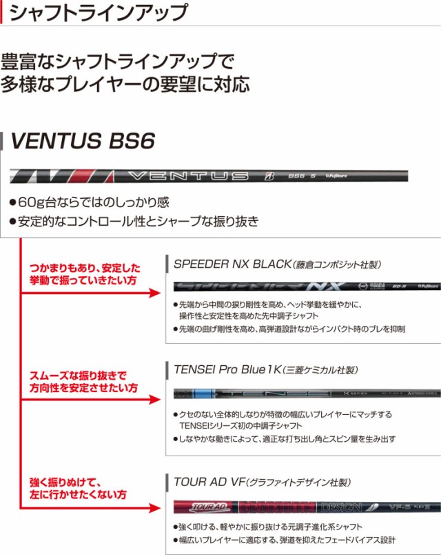 ブリヂストンゴルフ B1 ST ドライバー フジクラ SPEEDER NX