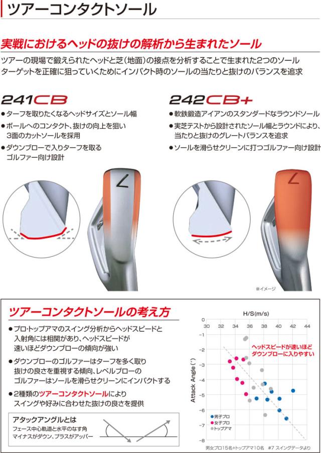 特注カスタムクラブ ブリヂストンゴルフ TOUR B 242CB+ アイアン 5本