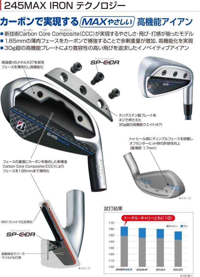 特注カスタムクラブ ブリヂストンゴルフ 245MAX アイアン 単品[＃6、＃7、＃8、＃9、P1、P2、AW、SW] SPEEDER NX BS40i シャフト 特注カスタムクラブ ブリヂストンゴルフ 245MAX アイアン 単品[＃6