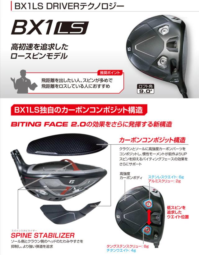 特注カスタムクラブ ブリヂストンゴルフ BX1LS ドライバー TENSEI BS