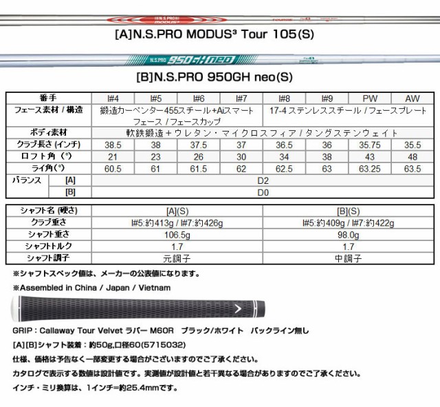 キャロウェイ APEX Ai200 アイアン 6本セット[＃5-P] N.S.PRO MODUS Tour 105 シャフトの通販はau PAY  マーケット - ゴルフプラザ グリーンフィル | au PAY マーケット－通販サイト