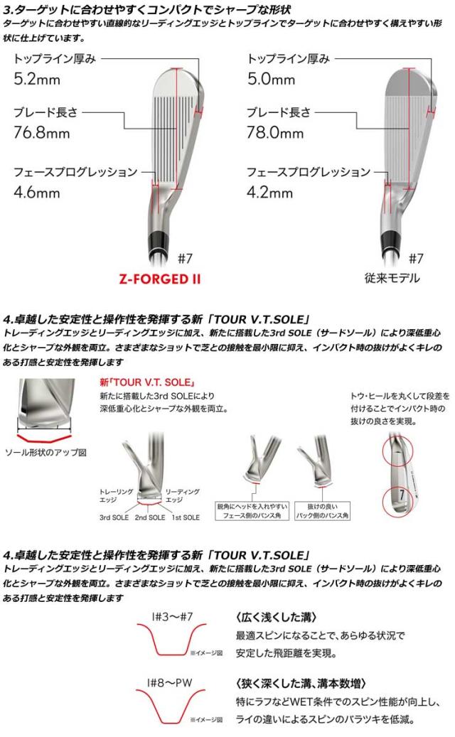 特注カスタムクラブ スリクソン Z-FORGED II アイアン AMT WHITE