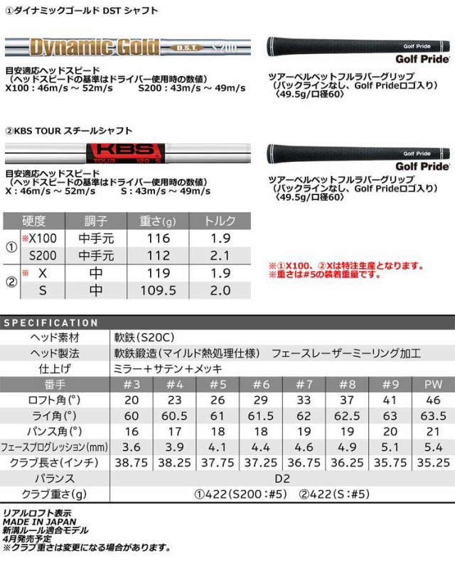 特注カスタムクラブ スリクソン Z-FORGED II アイアン Aerotech Steel