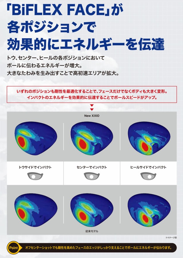 特注カスタムクラブ ゼクシオ 13 ドライバー グラファイトデザイン