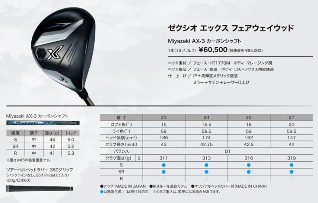 ゼクシオ エックス 13 フェアウェイウッド Miyazaki AX-3 カーボンシャフトの通販はau PAY マーケット - ゴルフプラザ  グリーンフィル | au PAY マーケット－通販サイト