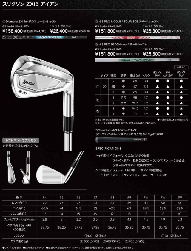 特注カスタムクラブ スリクソン ZXi5 アイアン ダイナミックゴールド