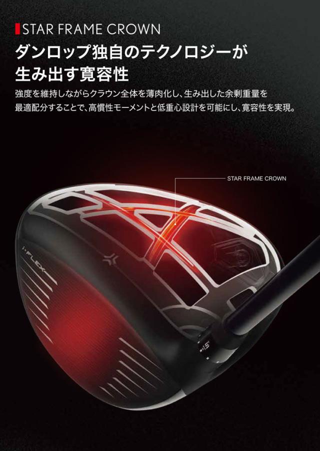 特注カスタムクラブ スリクソン ZXi ドライバー 三菱 Diamana WB