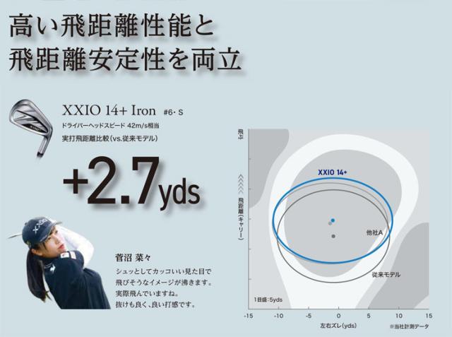 特注カスタムクラブ ゼクシオ 14+ アイアン KBS TOUR シャフト 単品